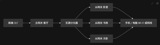 1790089946155.png
